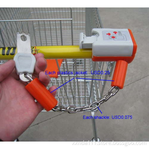 Coin Locks for Shopping Carts